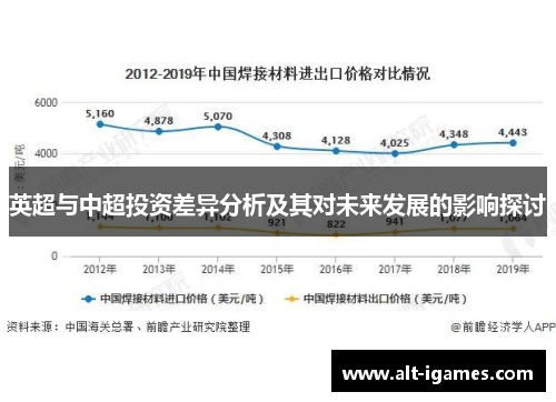 英超与中超投资差异分析及其对未来发展的影响探讨 英超与中超投资差异分析及其对未来发展的影响探讨