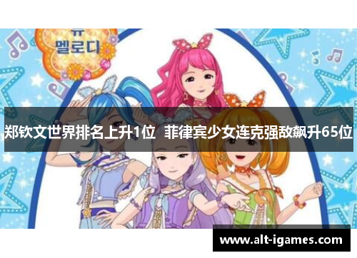 郑钦文世界排名上升1位 菲律宾少女连克强敌飙升65位 郑钦文世界排名上升1位 菲律宾少女连克强敌飙升65位