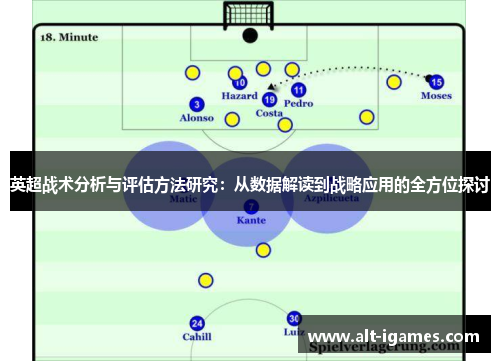 英超战术分析与评估方法研究：从数据解读到战略应用的全方位探讨