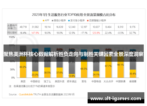 聚焦美洲杯核心数据解析胜负走向与制胜关键因素全景深度洞察