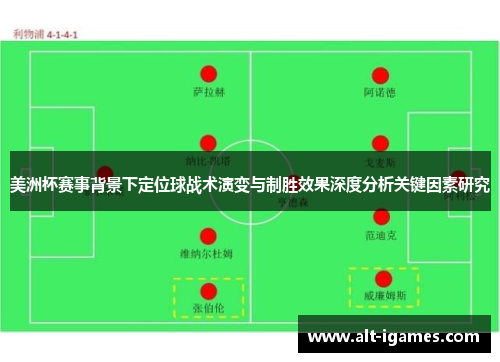 美洲杯赛事背景下定位球战术演变与制胜效果深度分析关键因素研究 美洲杯赛事背景下定位球战术演变与制胜效果深度分析关键因素研究