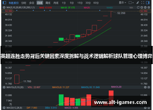 英超连胜走势背后关键因素深度拆解与战术逻辑解析球队管理心理博弈 英超连胜走势背后关键因素深度拆解与战术逻辑解析球队管理心理博弈