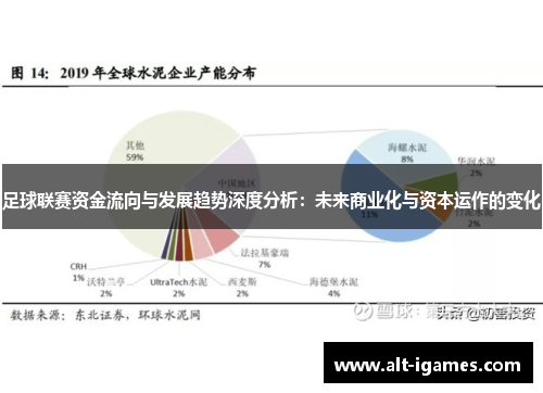 足球联赛资金流向与发展趋势深度分析:未来商业化与资本运作的变化 足球联赛资金流向与发展趋势深度分析:未来商业化与资本运作的变化